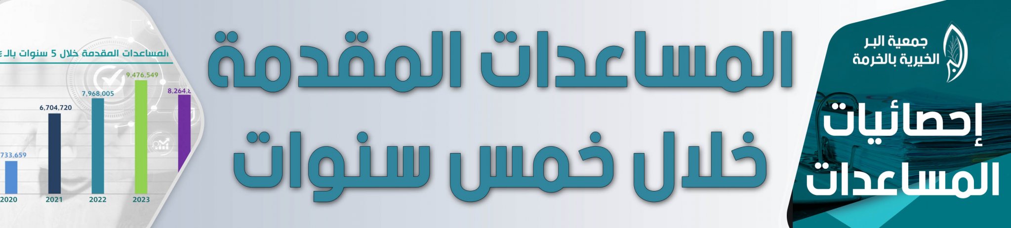 جمعية البر الخيرية بالخرمة